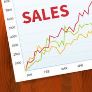 positive business sales graph on wood background