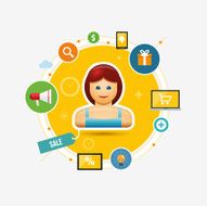 Business Marketing N3