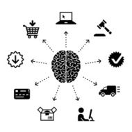 Thinking About E-Commerce N2