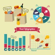 Supermarket foods infographics elements N2