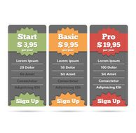 Pricing Table N4
