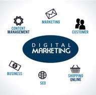 Digital marketing N23