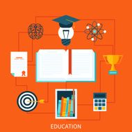 Consept of educational set tools N2