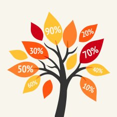 Big sale symbol