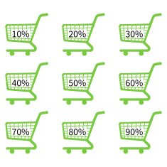 Green Shopping Cart Icons with Discount Tags