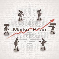 Market price N2