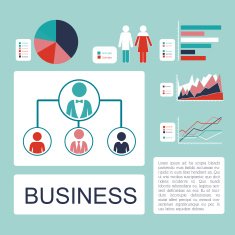 Business design N231