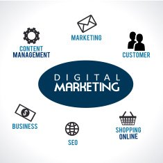 Digital marketing N23
