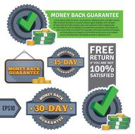 Money Back Guarantee N15