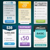 Vector Pricing Tables for Web N2