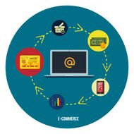 E-commerce infographic concept of purchasing N5