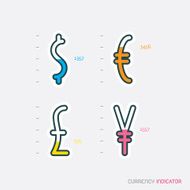 Currency Indicator Signs N2