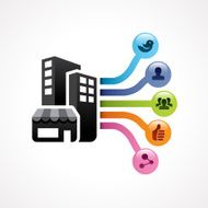 Social Media in Business