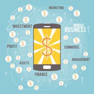 Mobile business N2