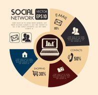 Social Network N101