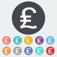 Pound sterling icon N7