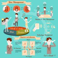 Time Mangement N2