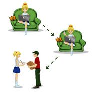Order from home
