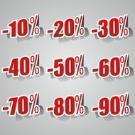 Discount prices N3