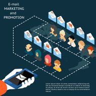 Email marketing and promotion app N2