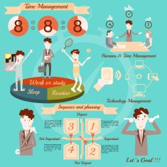 Time Mangement N2