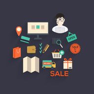e-commerce elements N2