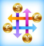 International Currency Exchange