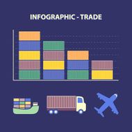 decline global trade