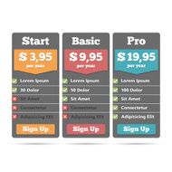 Price table N8