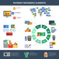 Payment Infographics Set N2