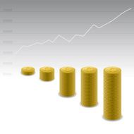 growing graph N2