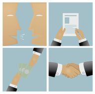 The sale process and conclusion of the contract N2