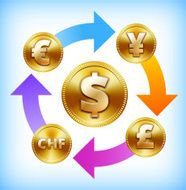 International Gold Coin Circulation