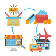 Online internet website shopping icons set N2