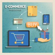 e-commerce concept N15