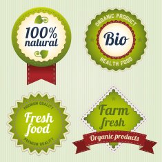 Eco Retro Labels