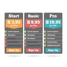 Price table N8