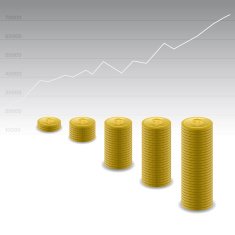 growing graph N2