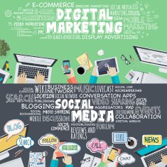 Flat design concepts for digital marketing and social media