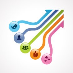 Social Media Marketing N46