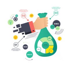 Financial Infographic N2
