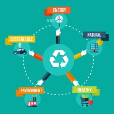 Recycle hands diagram flat concept illustration N2