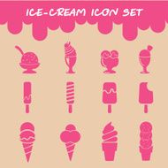 Ice cream Cute Sweaty Icon Set Vector