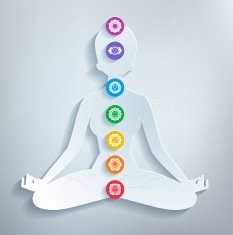 Meditation and chakras