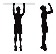 Exercise Man Doing Pull-ups