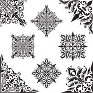 Perfect set of corner elements