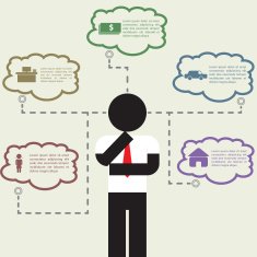 Infographic of businessman Thinking about his life N2