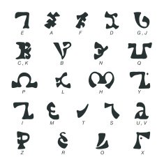 Inca Alphabet Silhouette Icons