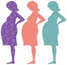 Patterned Profiles of Pregnant Women