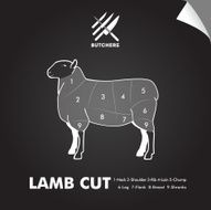 Simply meat cut diagram N3